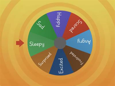 Feelings Wheel