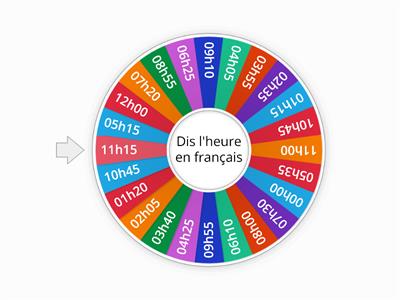 L'heure en français