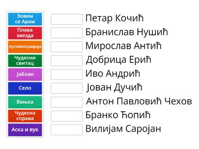 Писци и дела 6. разред