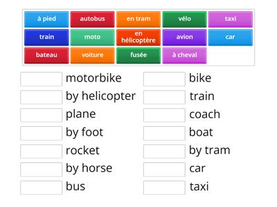 S2 French - modes of transport 