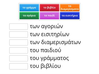 Ονομαστική και γενική ουδετέρων εν. και πληθ. 