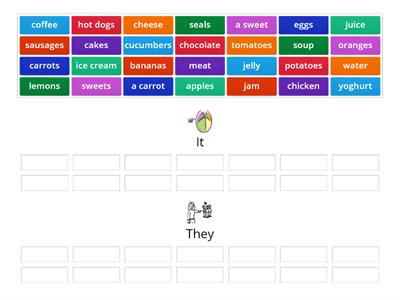 Form 3 Pronouns "it" & "they"