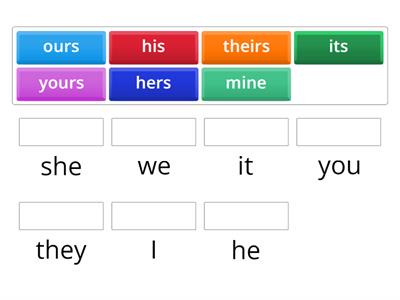 Possessive Pronouns