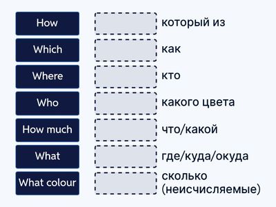  Gateway A1. Question words