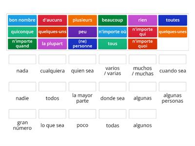 Pronoms indefinis 2 et relatifs invariables