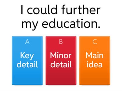 What the GED Means to Me: Main idea, key detail or minor detail?