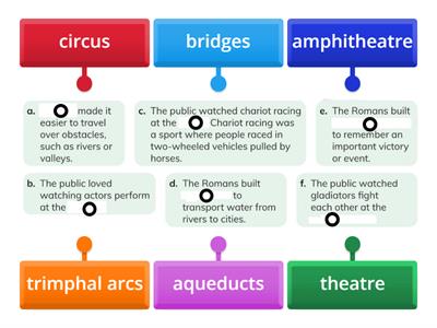 Unit 6 review (ENGLISH)