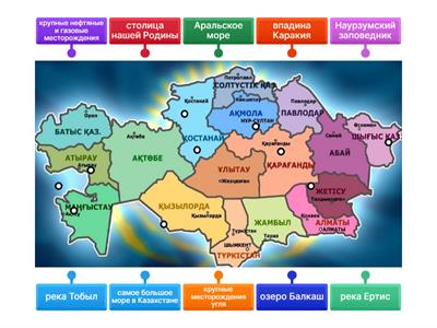 9 класс. Экономические районы (дополнит. задание)