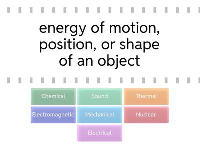 Energy Definitions