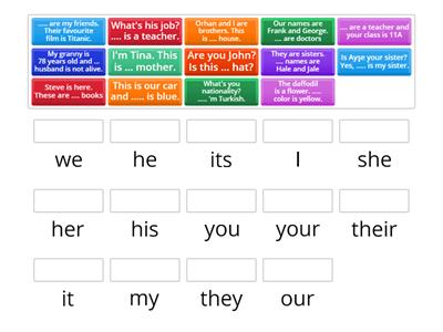 Subject Pronoun-Possessive Adjective