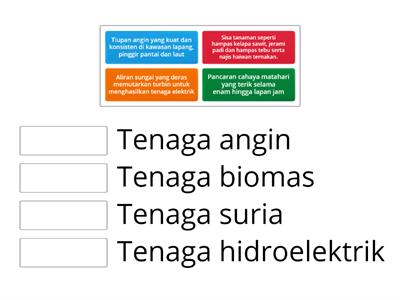 Sumber Semulajadi di Malaysia