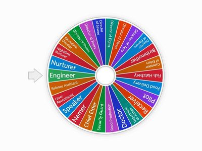 The Giver Ceremony of 12 Jobs