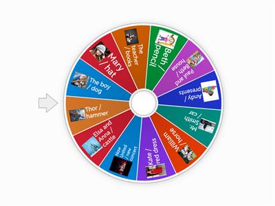 Hello 6 - U2 - Genitive Case