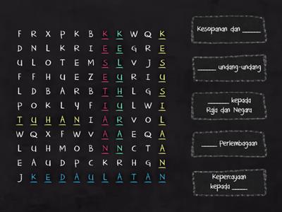 Kuiz Rukunegara Sekolah Rendah
