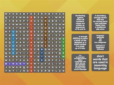 Chapter 1 Intro to computers and programming