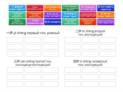 Рукодельникова 6 класс урок 3 текст 1 распределить иероглифы новых слов по тонам