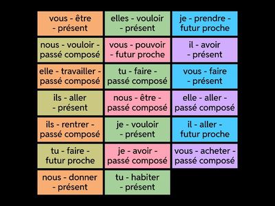 Module 1 - Grammaire