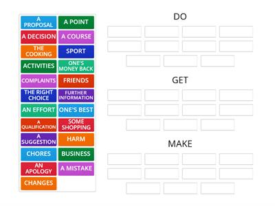 C1 COLLOCATIONS