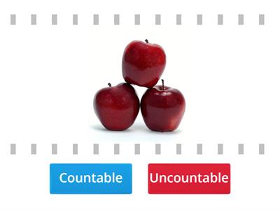 countable or uncountable?