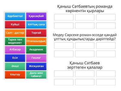 Личности Каныша Сатбаева в романе