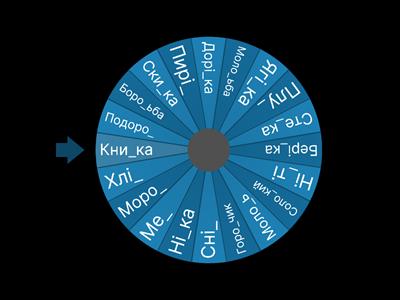 Приголосні в середині слова