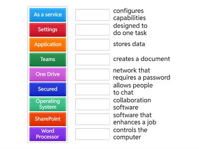 Operating System Match Up