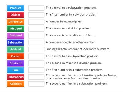 Addition, Subtraction, Multiplication, and Division Vocab