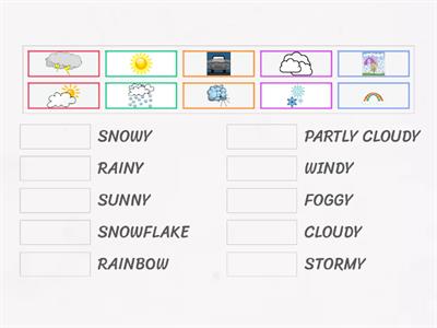 WEATHER