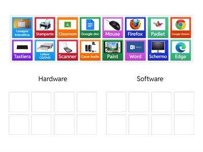 Hardware e Software