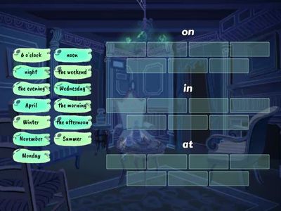 Prepositions of time