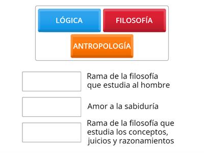 DISCIPLINAS FILOSÓFICAS