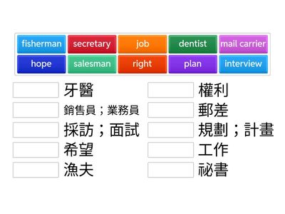 翰林 國中英語 iEnglish 二年級 Unit4 －１　（配對）