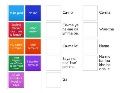 Introducing yourself (Vocabulary)