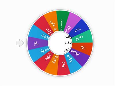 طالبات الصف الرابع 2\4