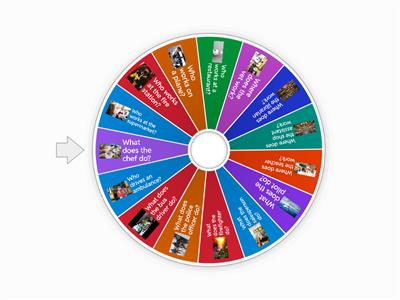 Junior 3B - WHO WHERE WHAT?