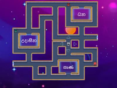 Science Grade 7                                          (ANUJA DILMITH)