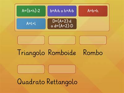 area  formule dirette e inverse