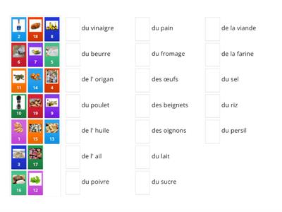 Les aliments - Divers aliments