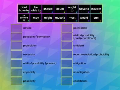 Modal verbs