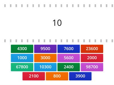 multiplying by 100