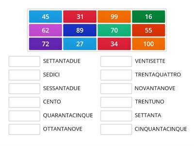 NUMERI IN CIFRE E IN LETTERE