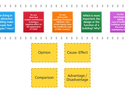 Speed Sort Functions