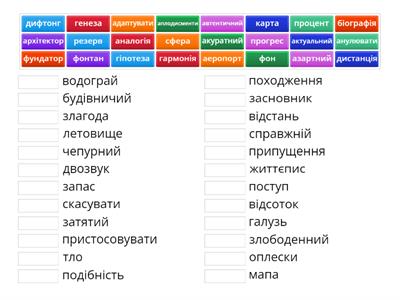 Гра "Свій-чужий" (іншомовні слова - слова власне українського походження)