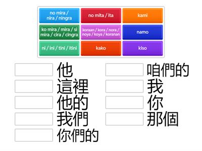 代名詞-馬蘭阿美語
