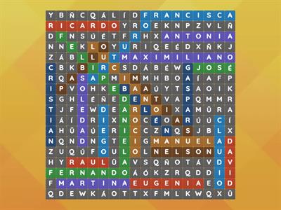 Nombres (Visoespacial, memoria y Atención)