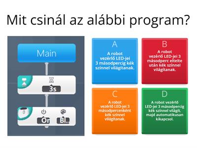 A robot vezérlő LED-jei I.