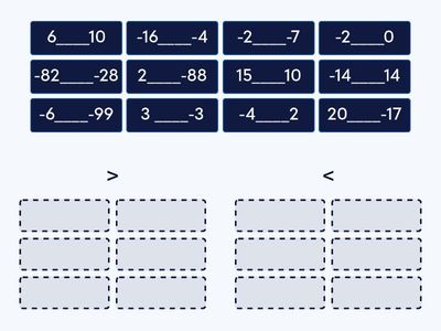 Me5a Math - Comparing Integers