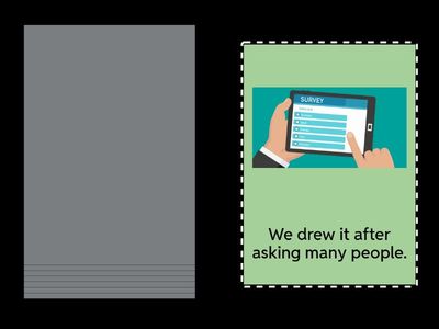 Paraphrase ( Presenting Visual aids Phrases)