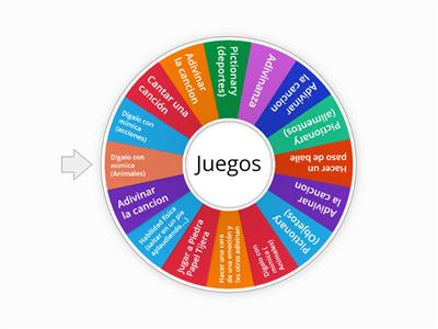 Ruleta de juegos para divertirse