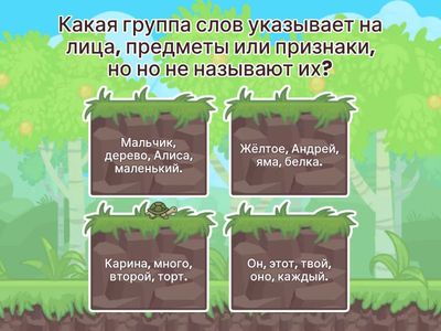 Местоимения русский язык